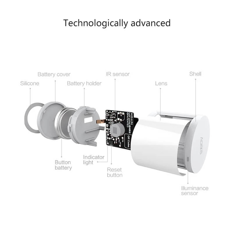 グローバル版Aqara人体モーションセンサー、スマートワイヤ - Smart Home Hub 2 のレビューと価格