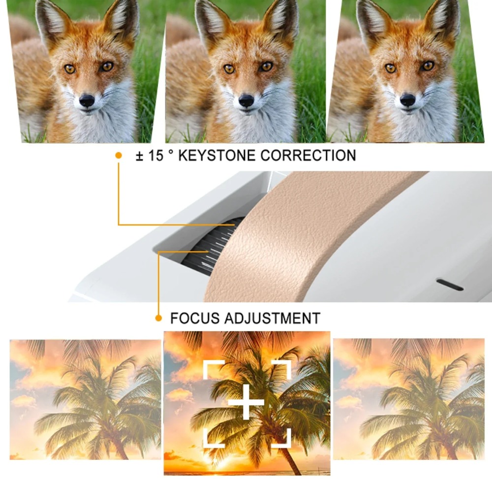 ポータブルスマート 4K プロジェクターミニホームシアター  - Smart Home Video のレビューと価格