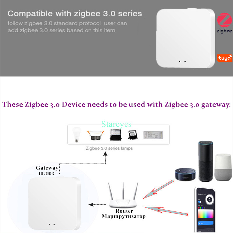 スマートLEDストリップライト,1色RGB CCT,RGBW - Smart Home Hub 2 のレビューと価格